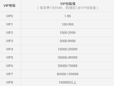 如何评价《哪吒之魔童闹海》里面的申正道？