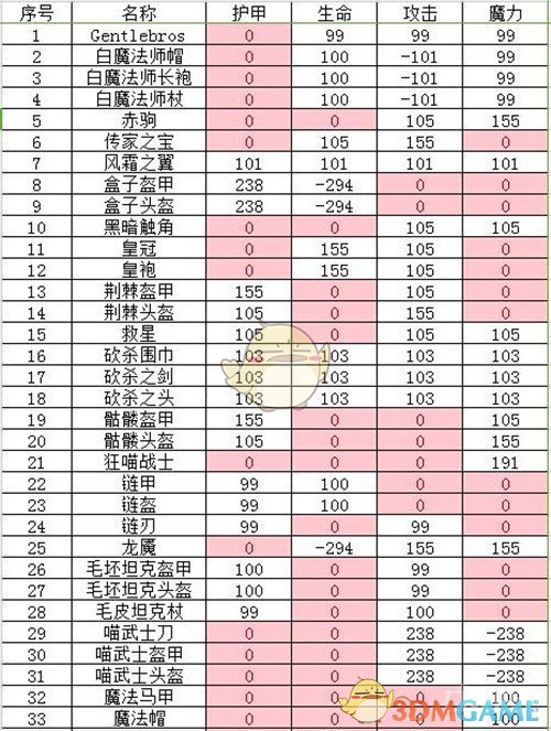 DeepSeek震撼美国