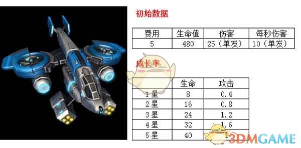 零售业务净利骤降94.8%！平安银行，业务线换帅