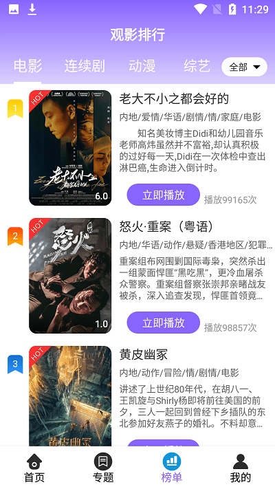 目击过狮子交配的韩国网友