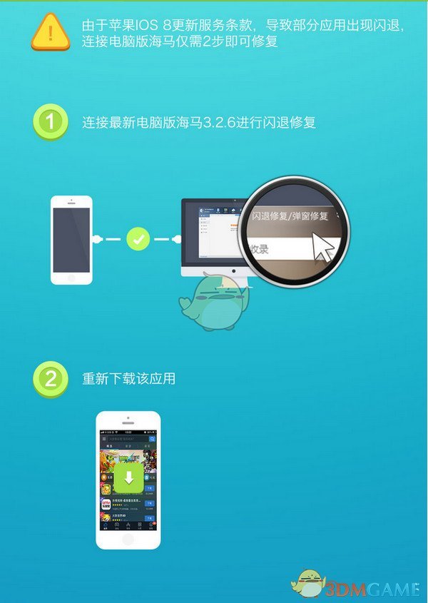 PCS（Pcs.是什么意思）