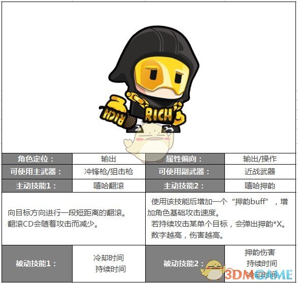24-25 赛季 NBA 常规赛湖人 112:97 独行侠，东契奇重回达拉斯砍下 45 分，如何评价这场比赛？