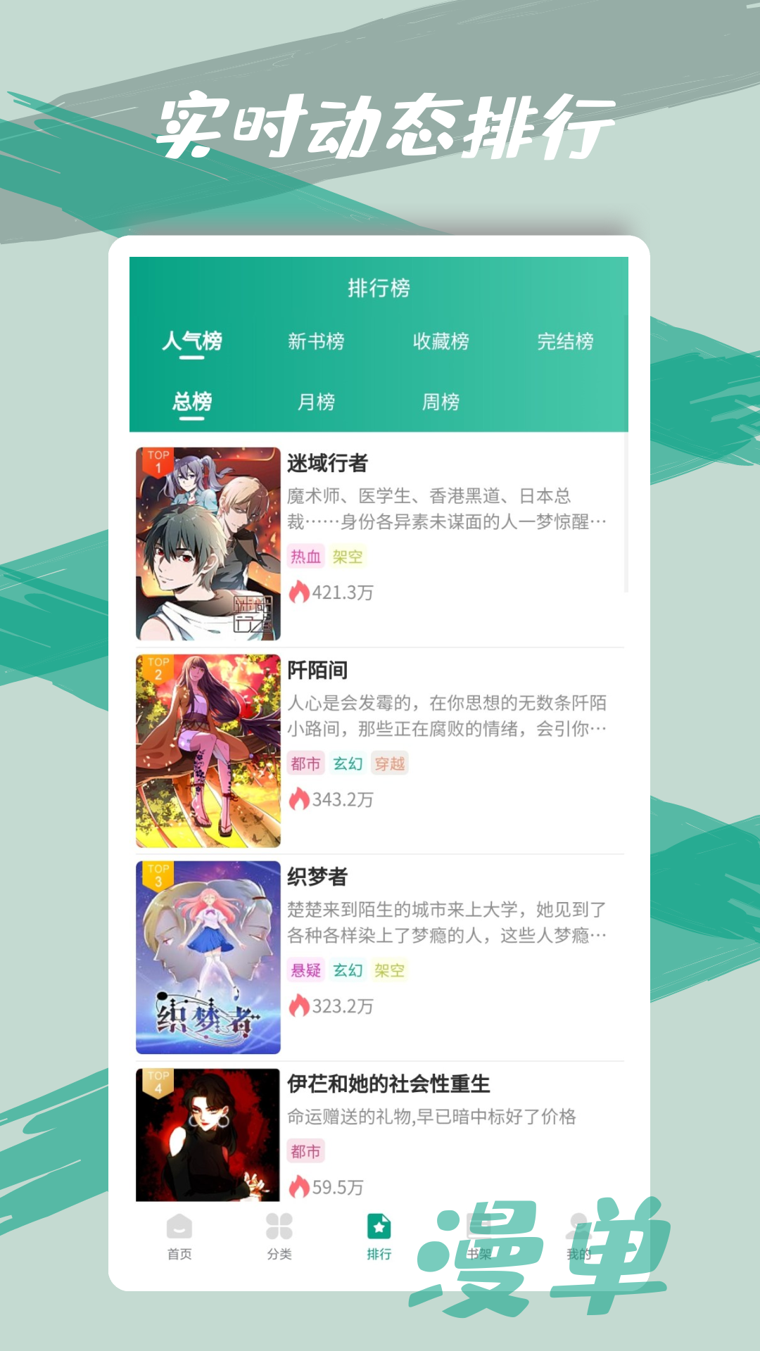 大家觉得 Qwen 3 235B 能力如何？相比 llama 4 优势大吗？